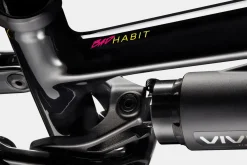 Bad Habit Frameset