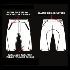 Fasthouse Crossline 2.0 Shorts