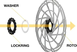 Jagwire Center Lock Lockring Washers - Pack of 10