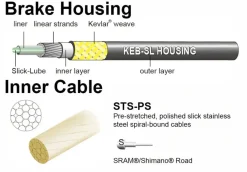 Jagwire Pro Brake Cable Kit Road SRAM/Shimano