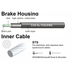 Jagwire Universal Sport Brake Cable Kit