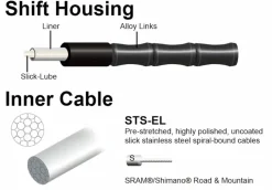 Jagwire 2x Elite Link Shift Cable Kit SRAM/Shimano Polished Ultra-Slick Cables