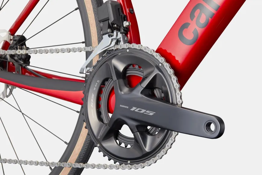 Synapse Carbon 4