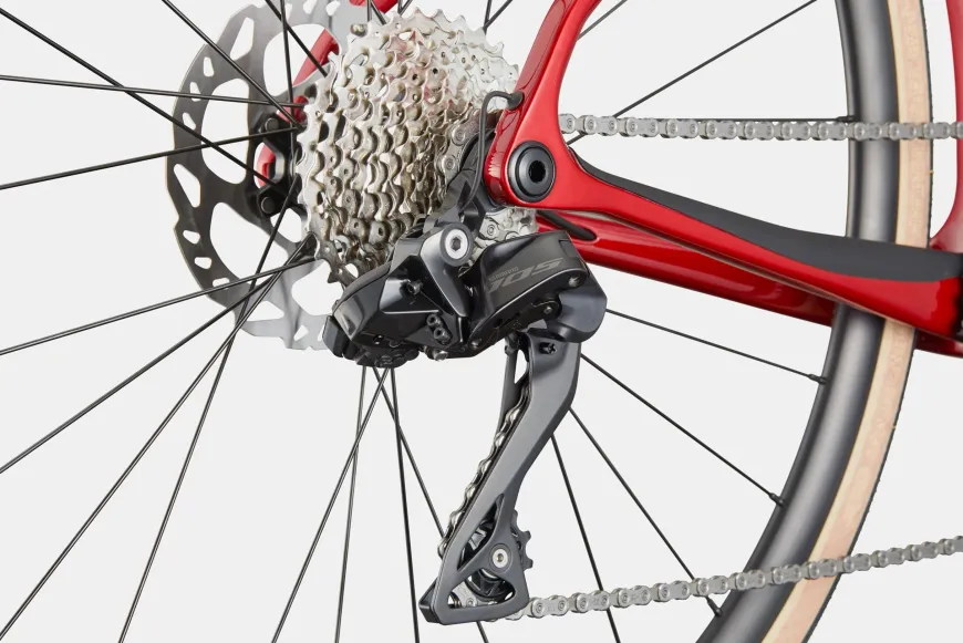 Synapse Carbon 4