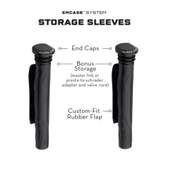 Wolf Tooth EnCase System Storage Sleeves